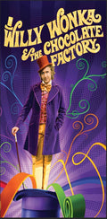 Tapis de protection flipper Willy Wonka V2
